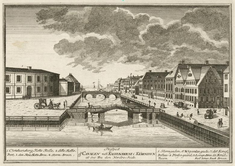 national museum of denmark